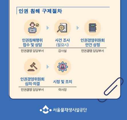 �׸��Դϴ�.���� �׸��� �̸�: CLP00001b140002.bmp���� �׸��� ũ��: ���� 444pixel, ���� 420pixel